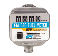 Meters