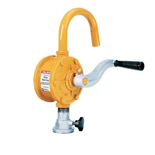 Gas Hand Pumps & Products English Global Fueling