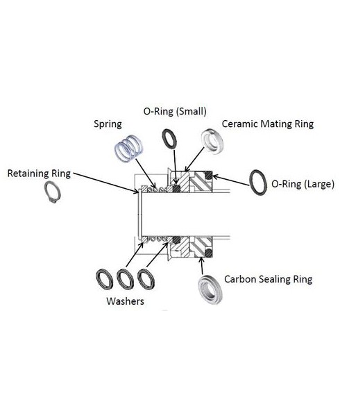 Fill Rite Parts Kits 600 1200 1600 2400 4200 4400 Series