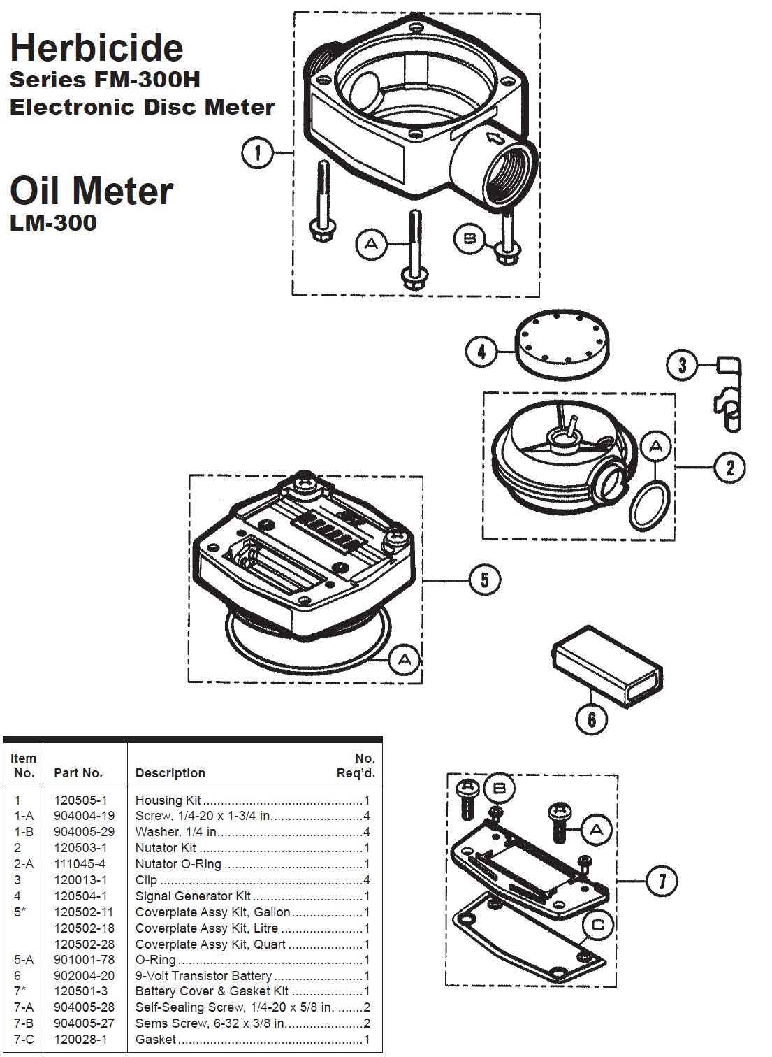 GPI 90200420 9Volt Transistor Battery for LM300 & FM300H Meter